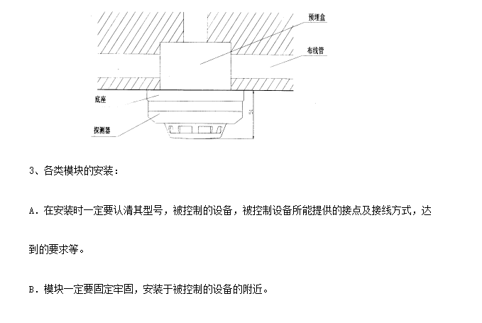 办公楼安装工程消防设备安装施工组织设计