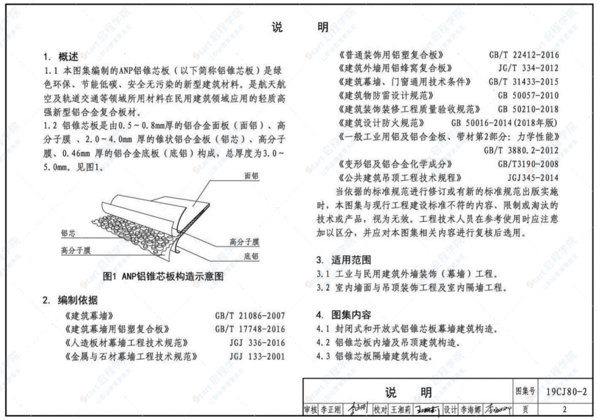 19CJ80-2 ANP铝锥芯板幕墙与室内装饰应用及安装