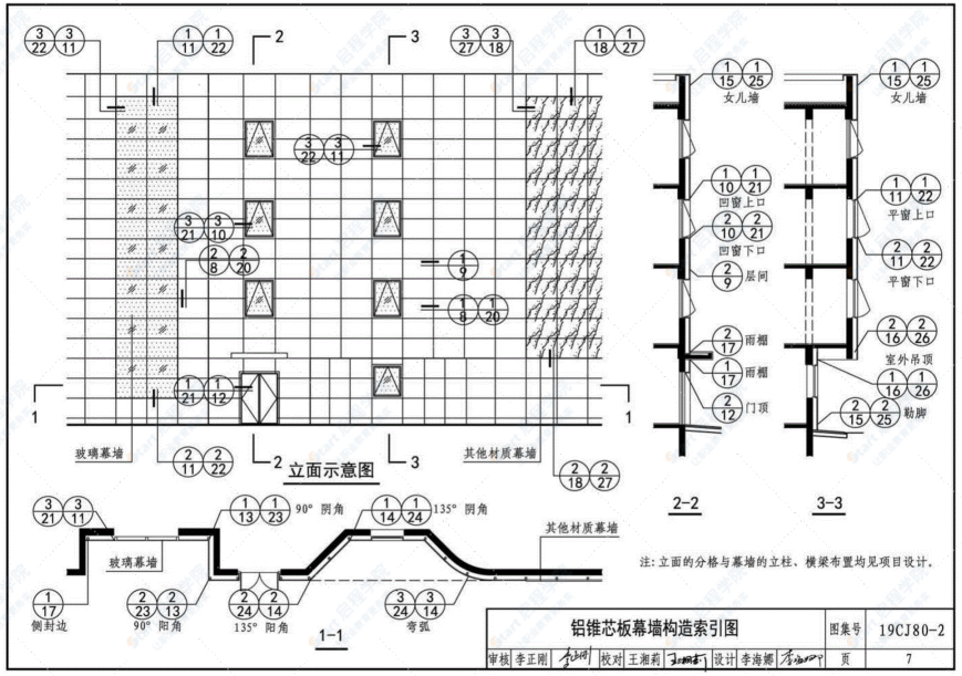 19CJ80-2 ANP铝锥芯板幕墙与室内装饰应用及安装