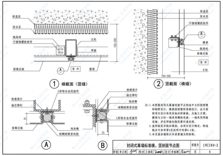 19CJ80-2 ANP铝锥芯板幕墙与室内装饰应用及安装