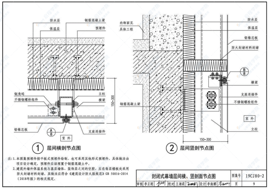 19CJ80-2 ANP铝锥芯板幕墙与室内装饰应用及安装