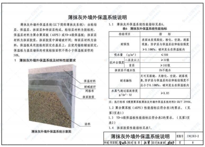 19CJ83-2外墙外保温系统建筑构造（二）——山东雅达A级不燃材料外墙外保温系统构造