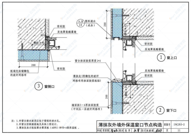 19CJ83-2外墙外保温系统建筑构造（二）——山东雅达A级不燃材料外墙外保温系统构造