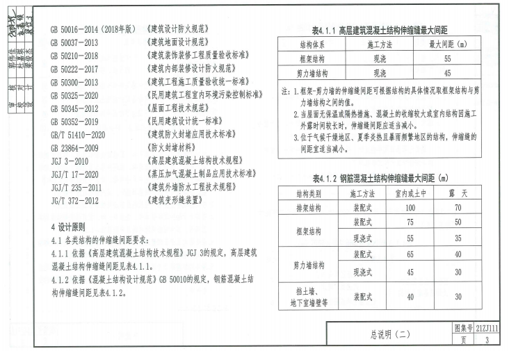 21ZJ111-变形缝建筑构造