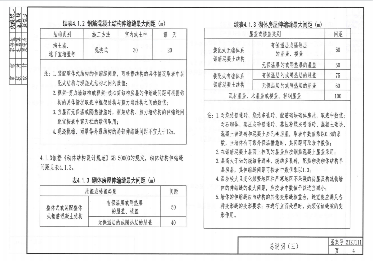 21ZJ111-变形缝建筑构造