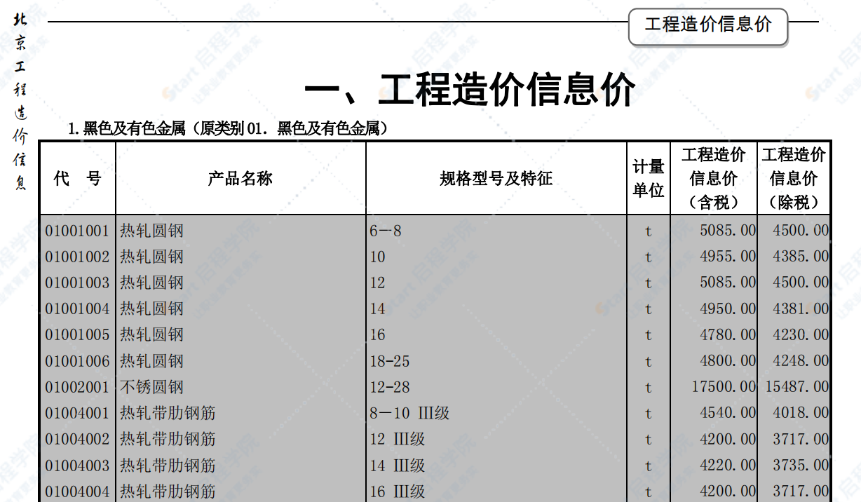 北京2019年10月建筑工程信息价