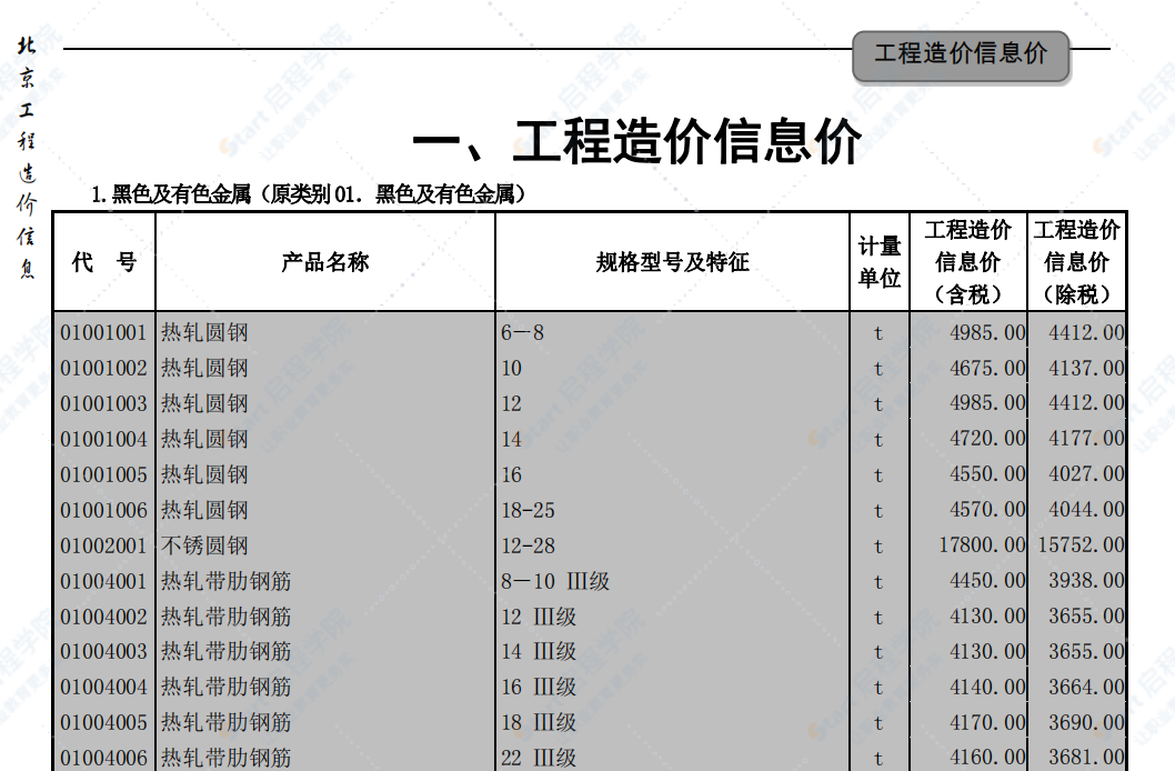 北京2019年11月建筑工程信息价