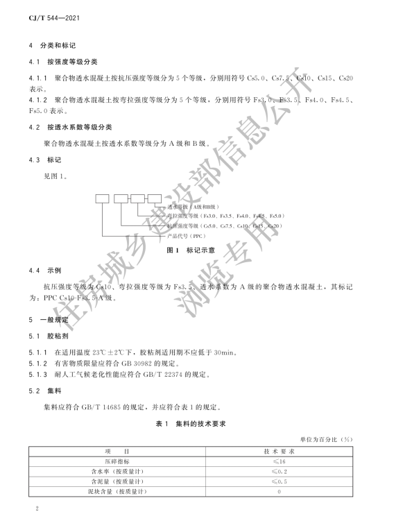 CJ/T 544-2021聚合物透水混凝土