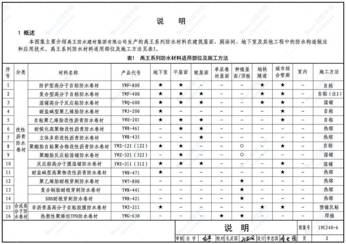 19CJ40-6 建筑防水系统构造（六）