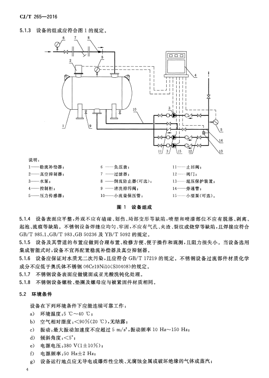 CJ/T 265-2016无负压给水设备