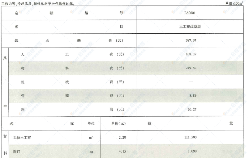 四川2020定额第9册绿色建筑工程