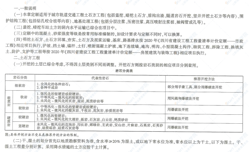 四川2020定额第6册城市轨道交通工程