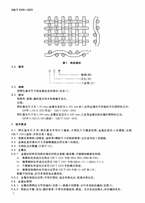 GB/T 5330-2003工业用金属丝编织方孔筛网