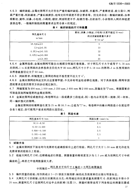 GB/T 5330-2003工业用金属丝编织方孔筛网