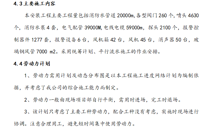 商业建筑群消防安装工程施工组织设计