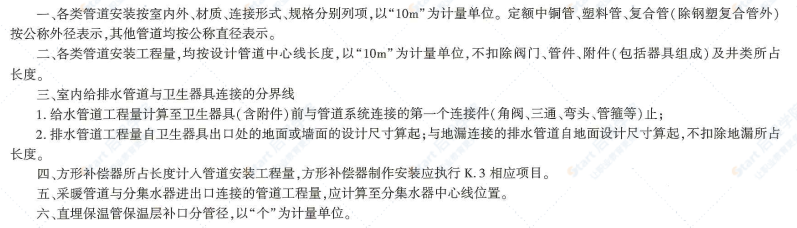 四川2020定额第3册通用安装工程（4）