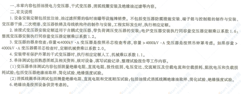 四川2020定额第3册通用安装工程（2）