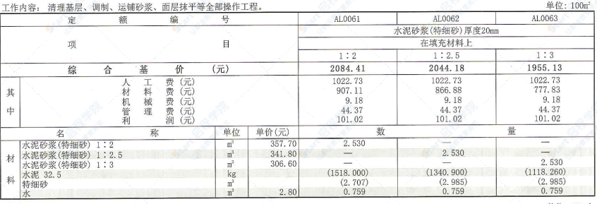 四川2020定额第1册房屋建筑与装饰工程（2）