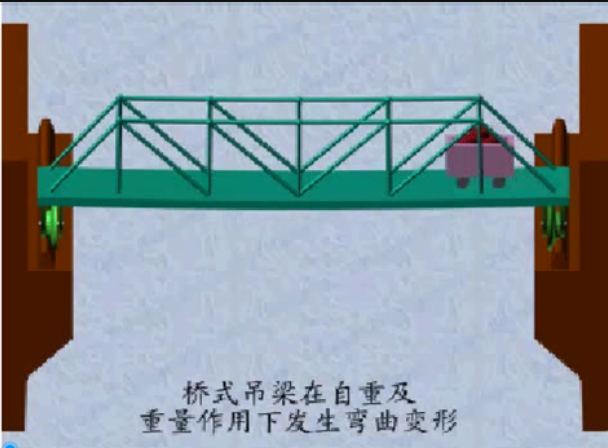 混凝土工程施工动画