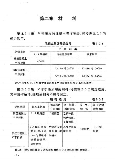 JGJT21-93V形折板屋盖设计与施工规程