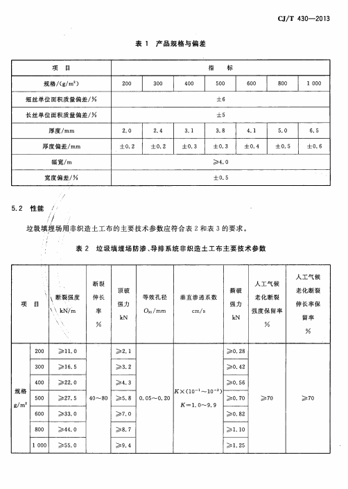 CJ/T 430-2013 垃圾填埋场用非织造土工布