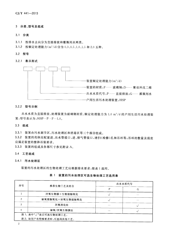 CJ/T 441-2013 户用生活污水处理装置