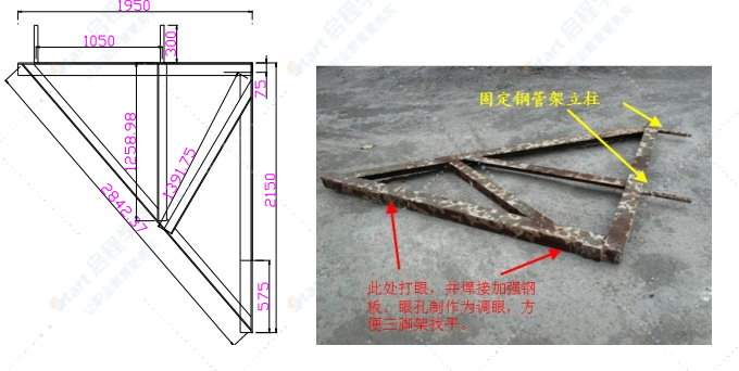 高墩异步翻升施工工法