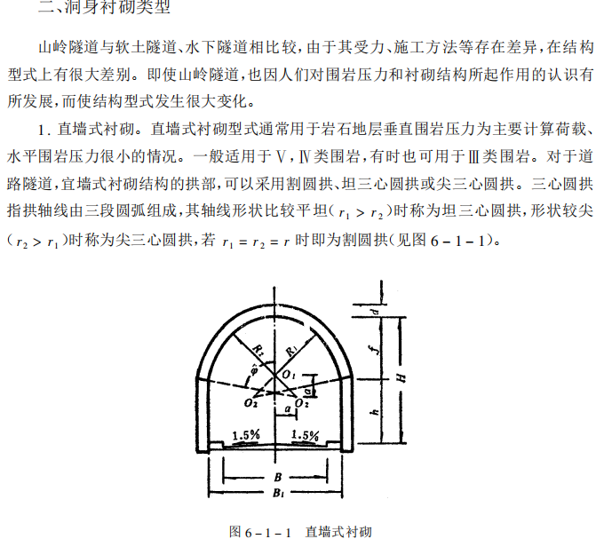 隧道工程施工质量控制与管理