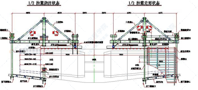 变截面连续箱梁悬臂施工工法