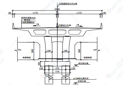 桥梁建设工程创优施工方案