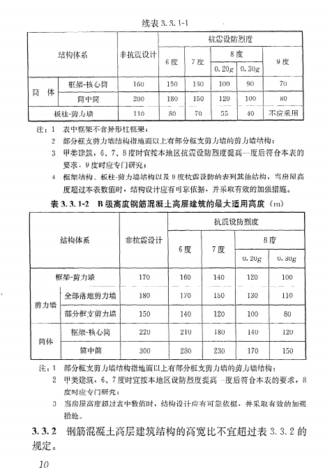 JGJ3-2010 高层建筑混凝土结构技术规程