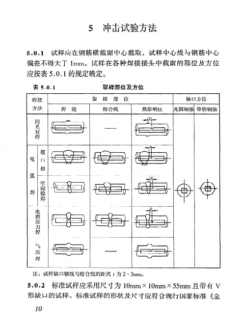 JGJ/T 27-2001钢筋焊接接头试验方法标准