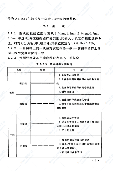 CJJT78-2010 供热工程制图标准