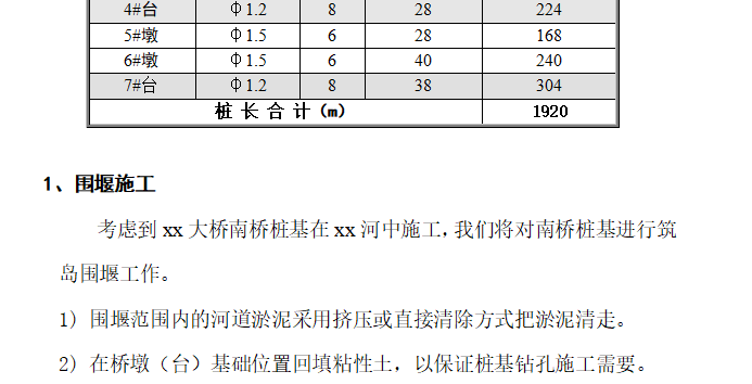 连续箱梁桥工程施工组织设计方案