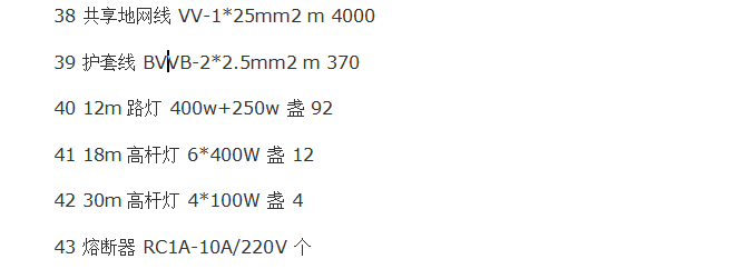 城市主干道路工程施工组织设计方案