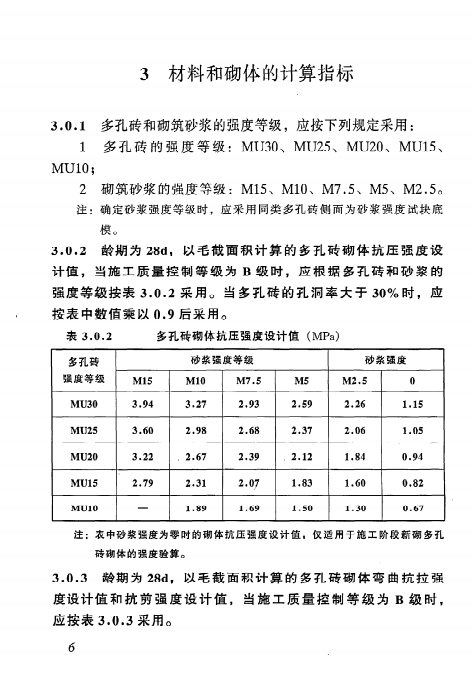 JGJ 137-2001多孔砖砌体结构技术规范