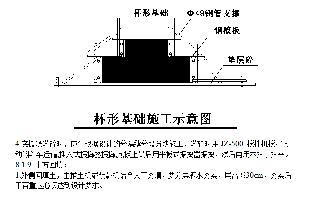 电厂冷却塔翻模工程施工组织设计方案