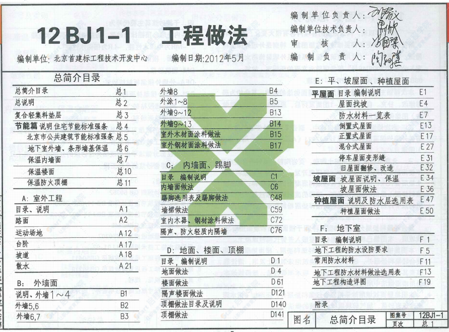 12BJ1-1工程做法（A室外工程B外墙面）