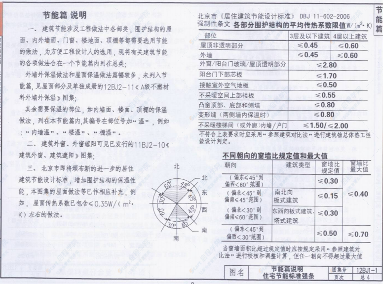 12BJ1-1工程做法（A室外工程B外墙面）