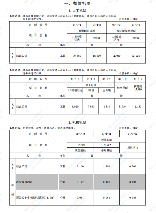 山东省房屋修缮工程消耗量定额SD 00-41-2020建筑分册