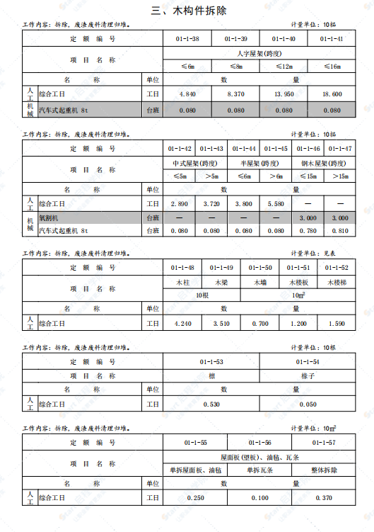 山东省房屋修缮工程消耗量定额SD 00-41-2020建筑分册