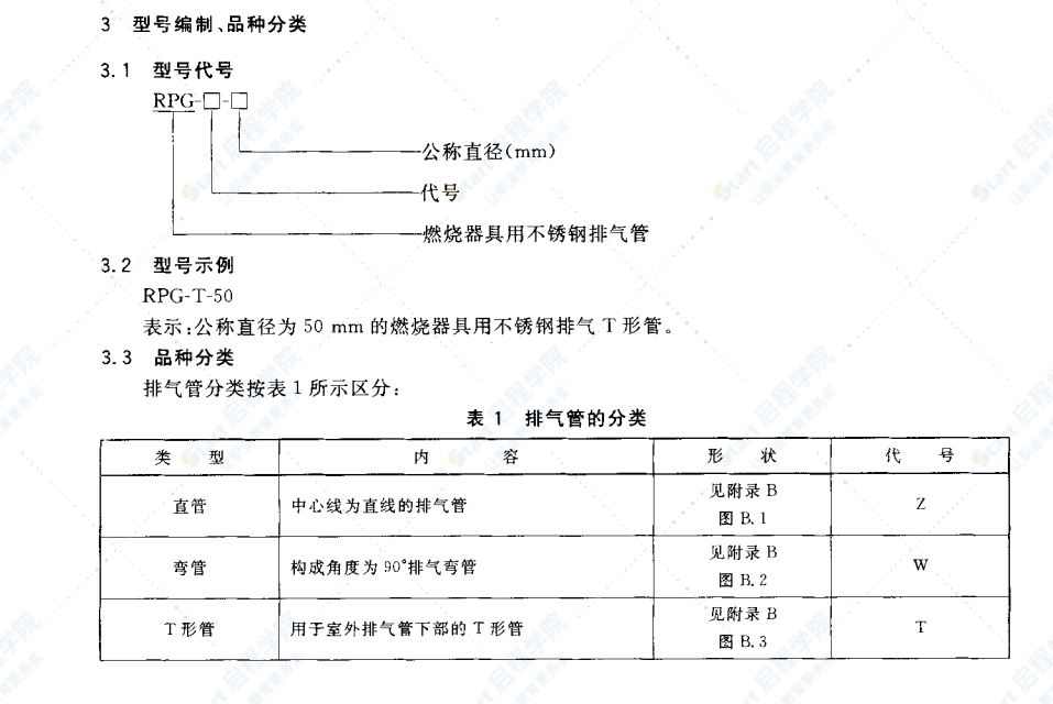 CJT198-2004 燃烧器具用不锈钢排气管