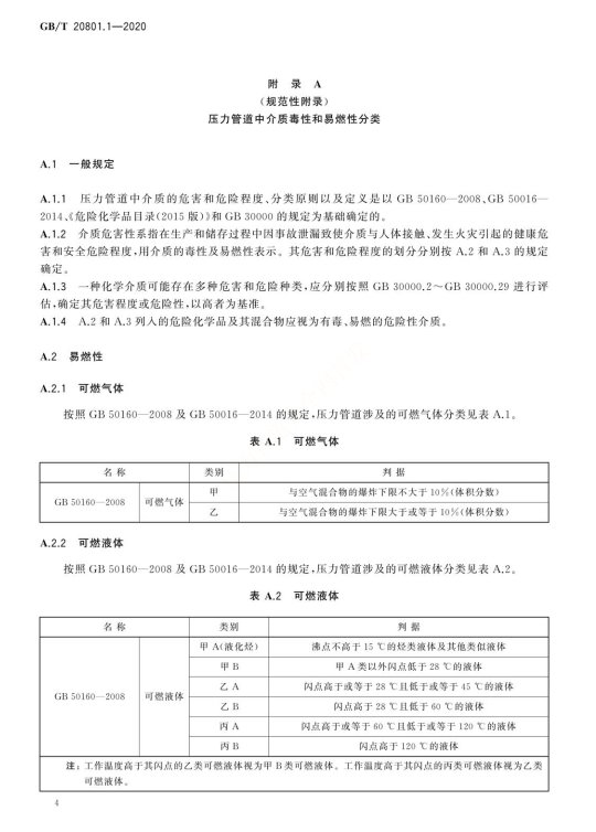 GB/T 20801-2020-压力管道规范-工业管道