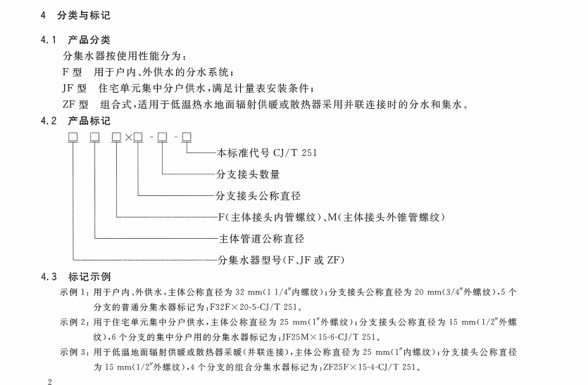 CJT251-2007 铜分集水器