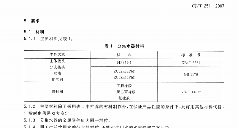 CJT251-2007 铜分集水器