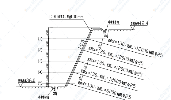 职教城配套服务中心基坑开挖及支护工程施工组织设计方案