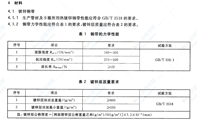 CJT431-2013 排水用螺纹钢管