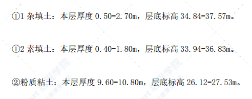 某驻华大使馆基坑工程施工组织设计方案