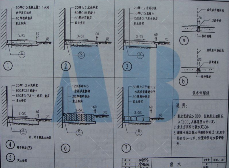 皖01J-307室外工程图集