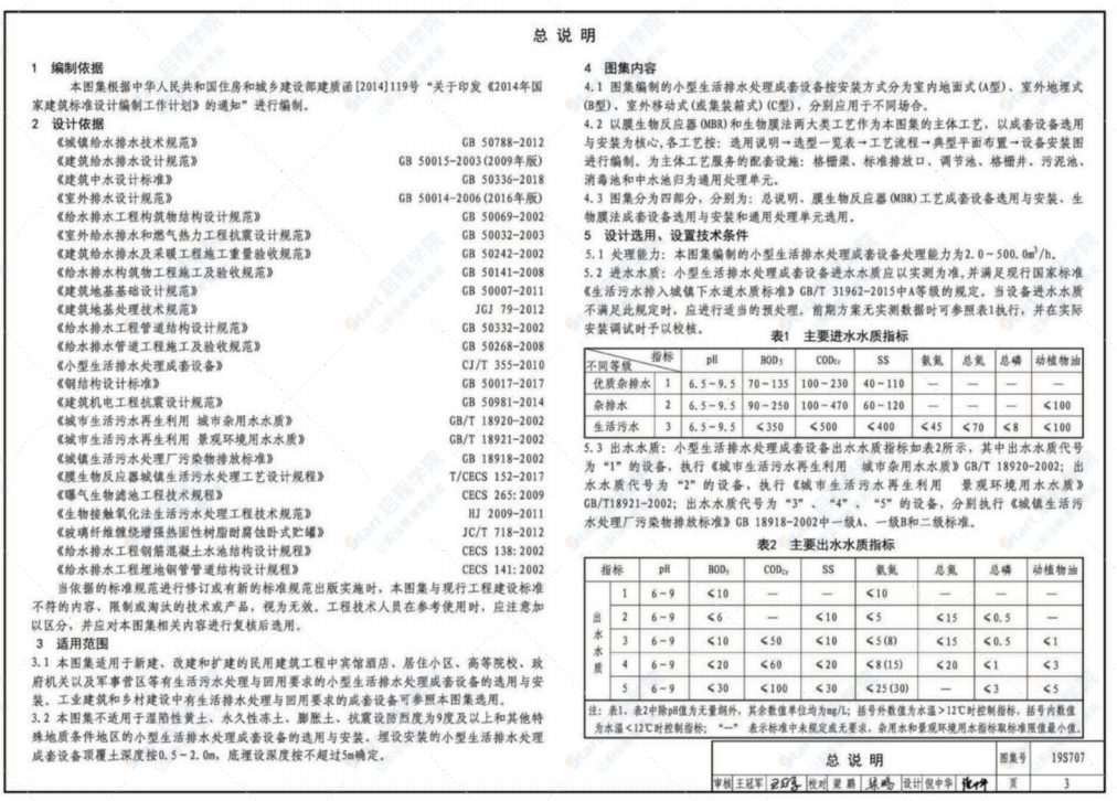 19S707小型生活排水处理成套设备选用与安装